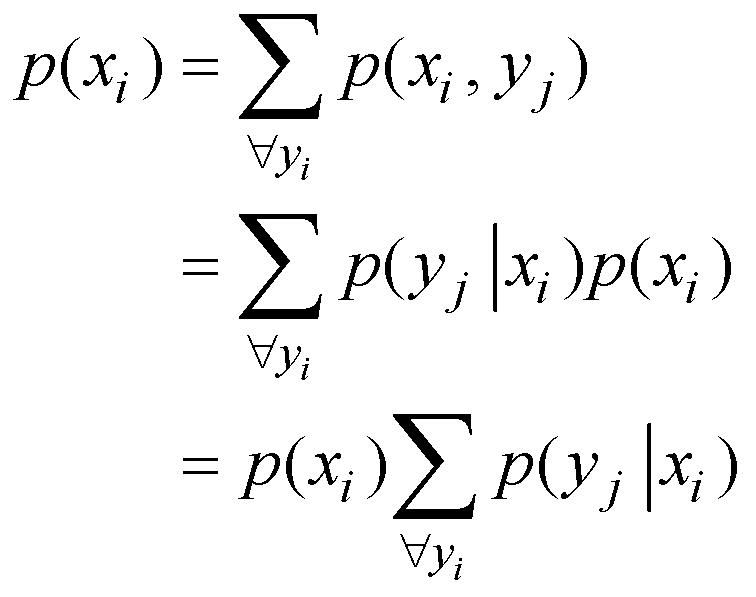 p(x sub i) = product of p (x sub i) and for all y sub j, sum of p(y sub j given x sub i)