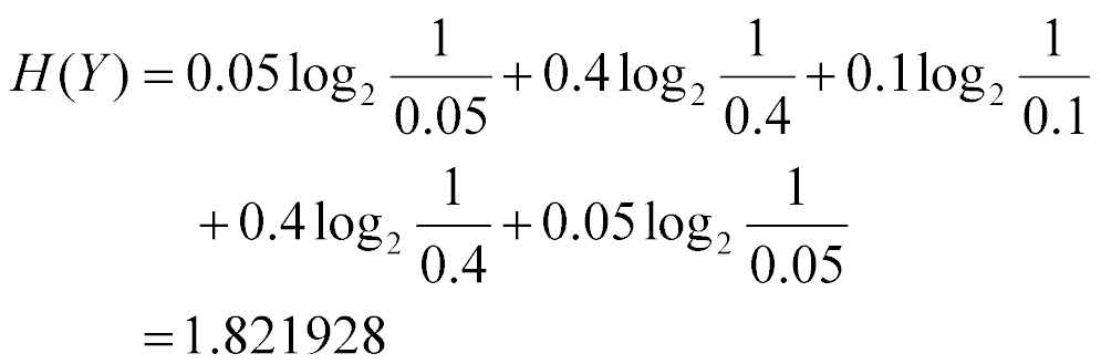 H(Y) = 1.821928