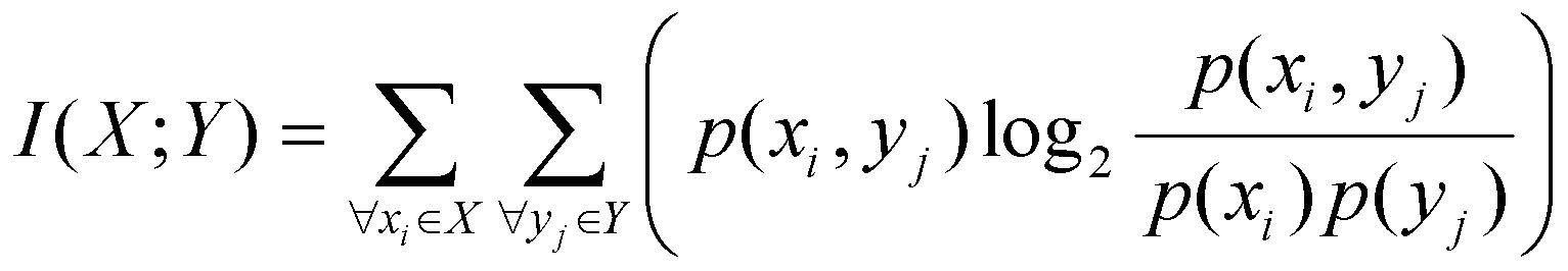 I(X; Y) = for all x sub i, for all y sub j, product of p(x sub i, y sub j) and log base 2 of (p(x sub i, y sub j) over (product of p(x sub i) and p(y sub j)))