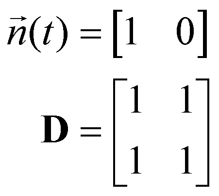 vector n(0) = [1, 0] and D = [1, 1; 1, 1]