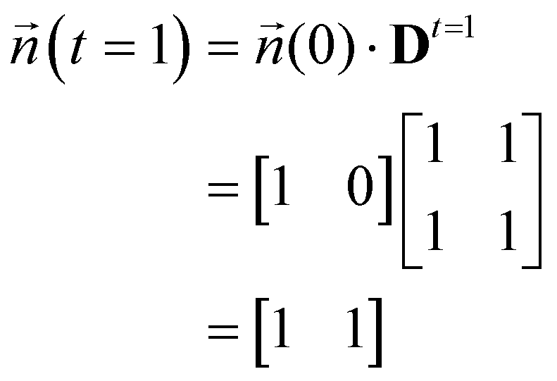 vector n(1) = vector n(0) times D sup 1 = [1, 0] times [1, 1; 1, 1] = [1, 1]