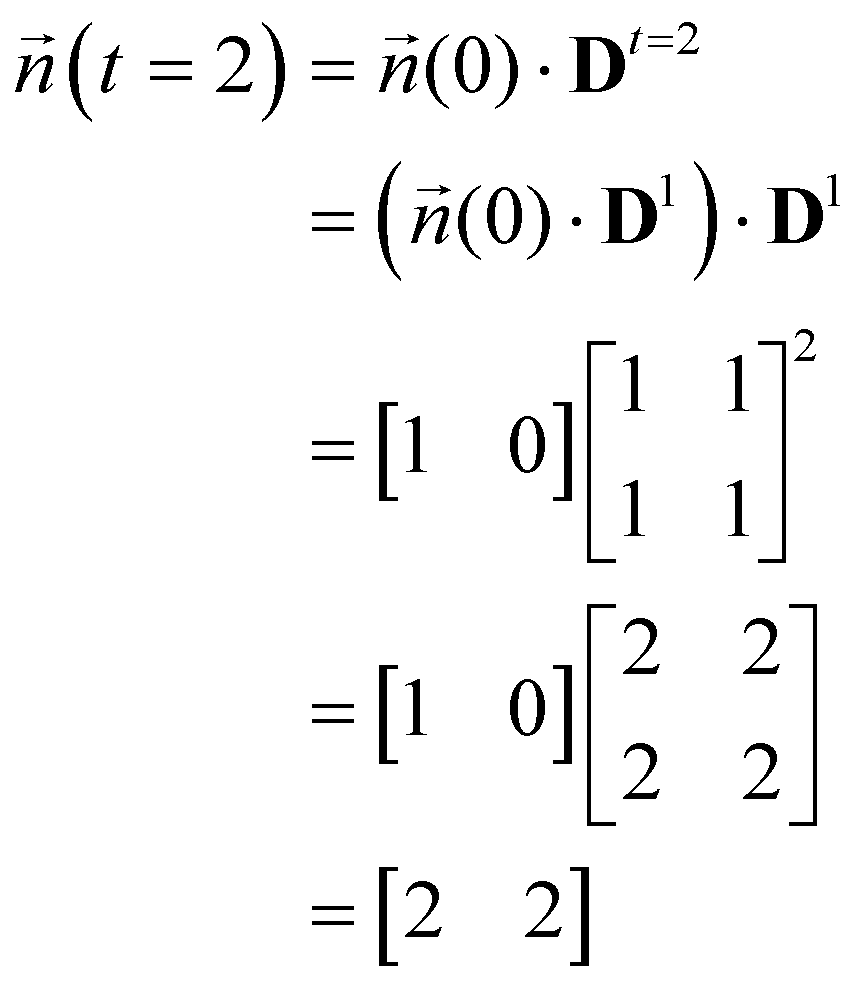vector n(2) = vector n(0) times D sup 2 = [1, 0] times [2, 2; 2, 2] = [2, 2]