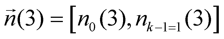 vector n(3) = [n sub 0 at 3, n sub k-1 at 3]