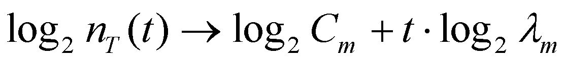 log base 2 of n sub T at t is equal to (log base 2 C sub m) plus (t times log base 2 lambda sub m)